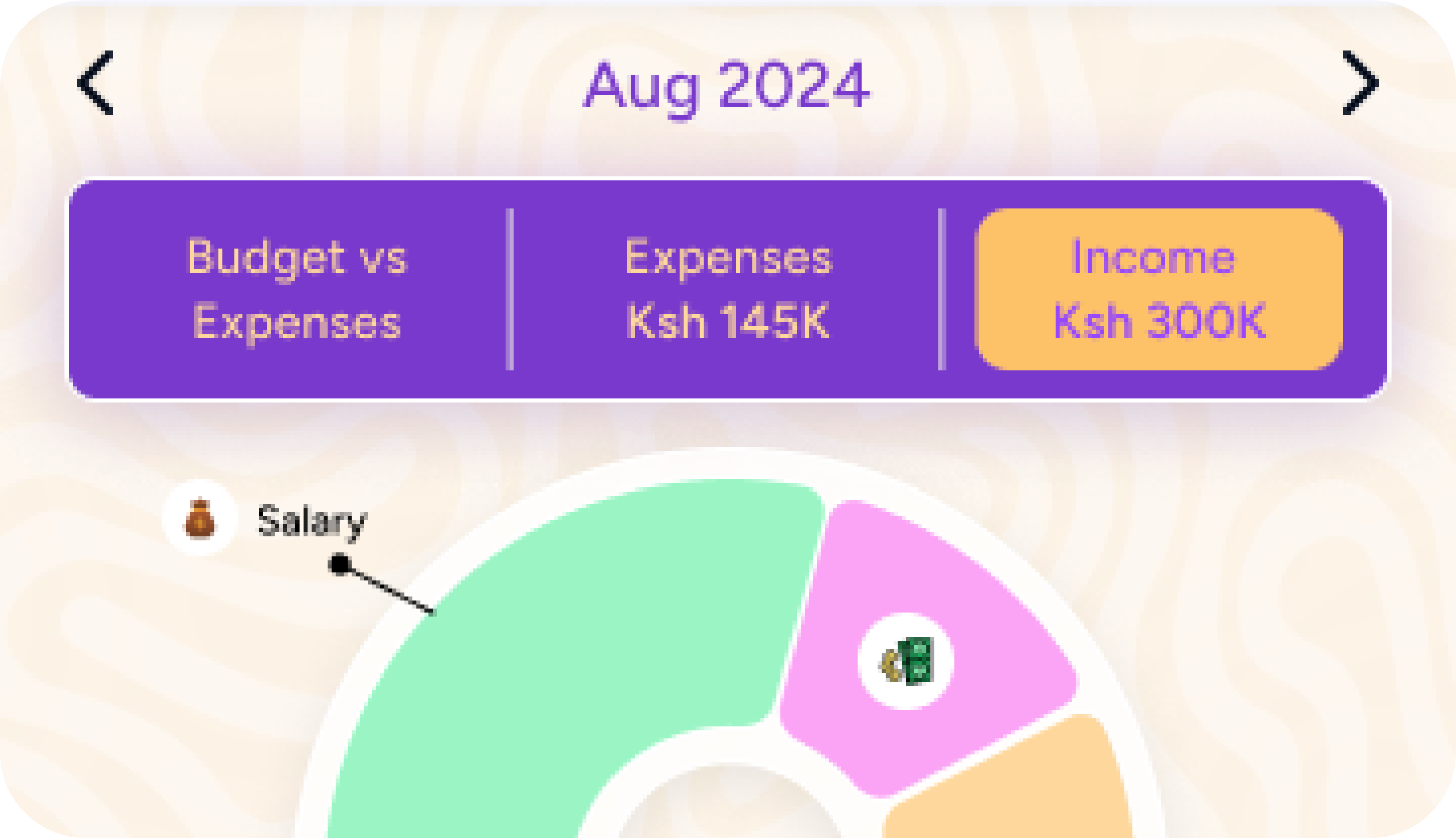Make Maintainable Budgets